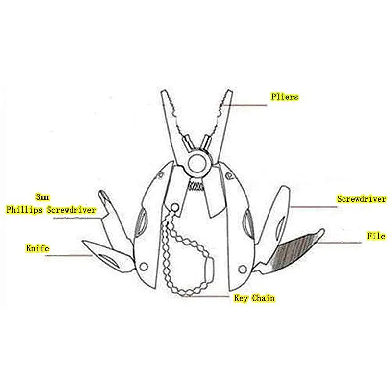 14 in 1 Portable Pocket Multifunctional Multi Tool. Folding Saw, Wire Cutter, Pliers, Sheath. Multipurpose, Survival, Camping, Fishing, Hunting, Hiking, Car Set.
