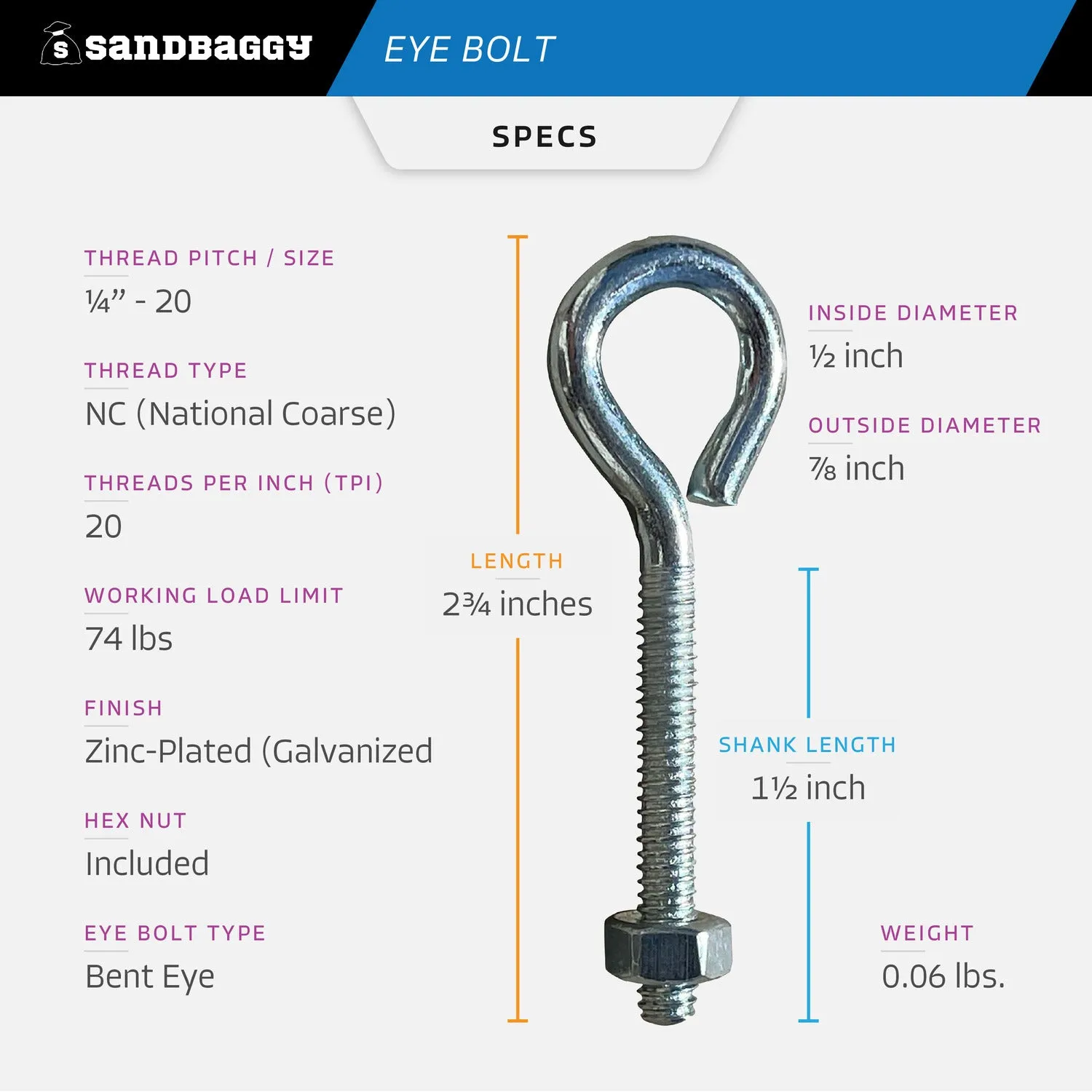 1/4" x 2-3/4" Galvanized Steel Eye Bolt with Hex Nut