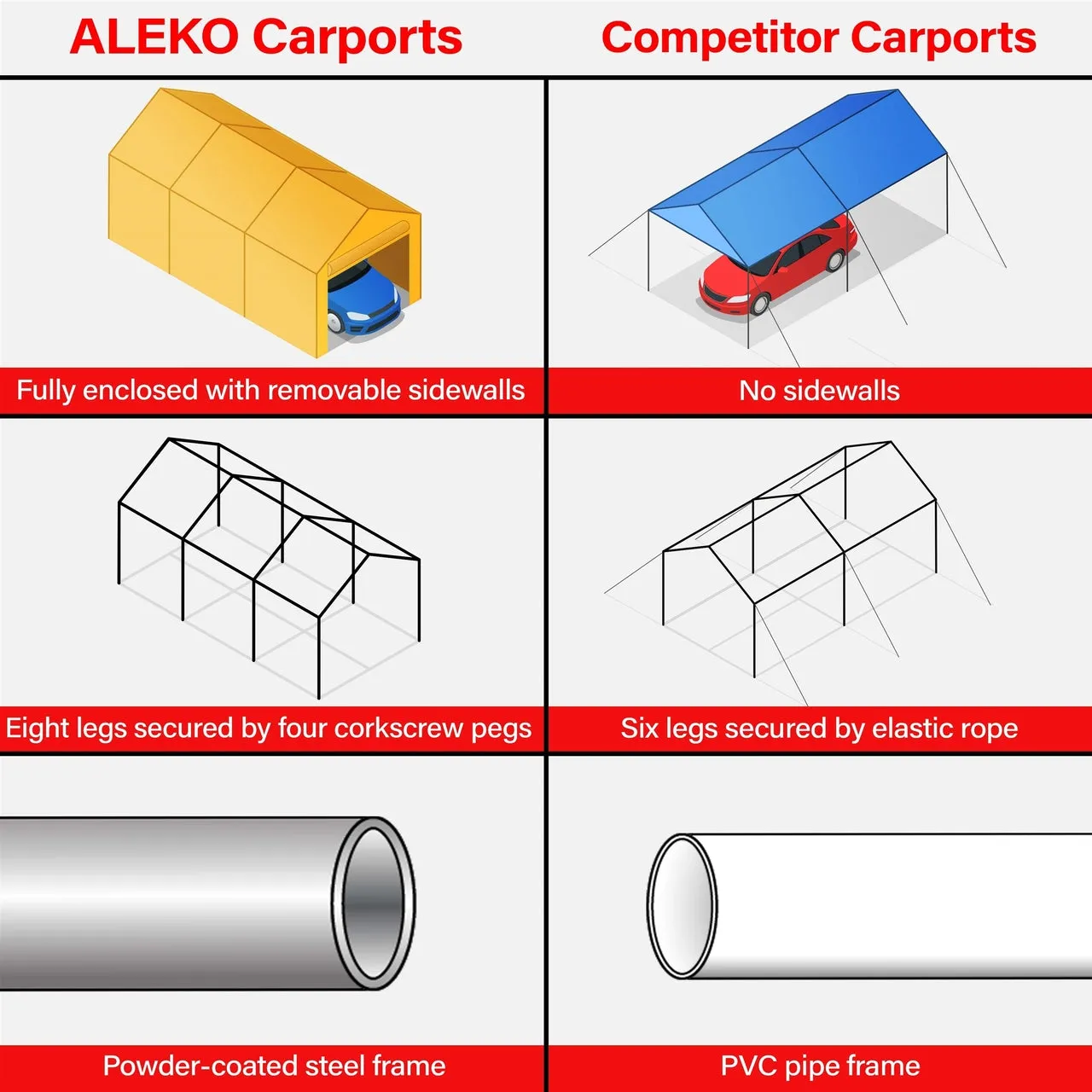 Aleko Carports Heavy Duty Outdoor Canopy Carport Tent - 10 X 20 FT - Gray