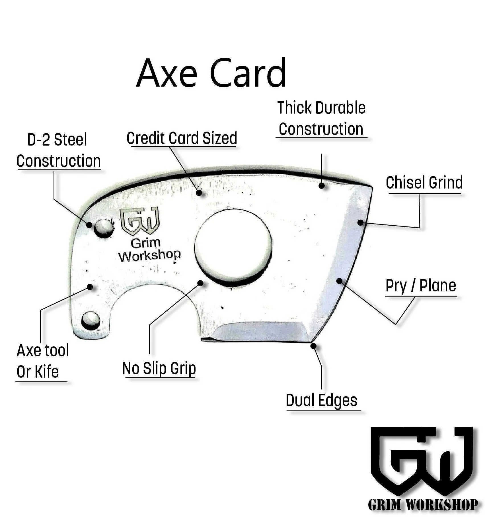 Axe Card With Removable Handle: EDC Survival Axe