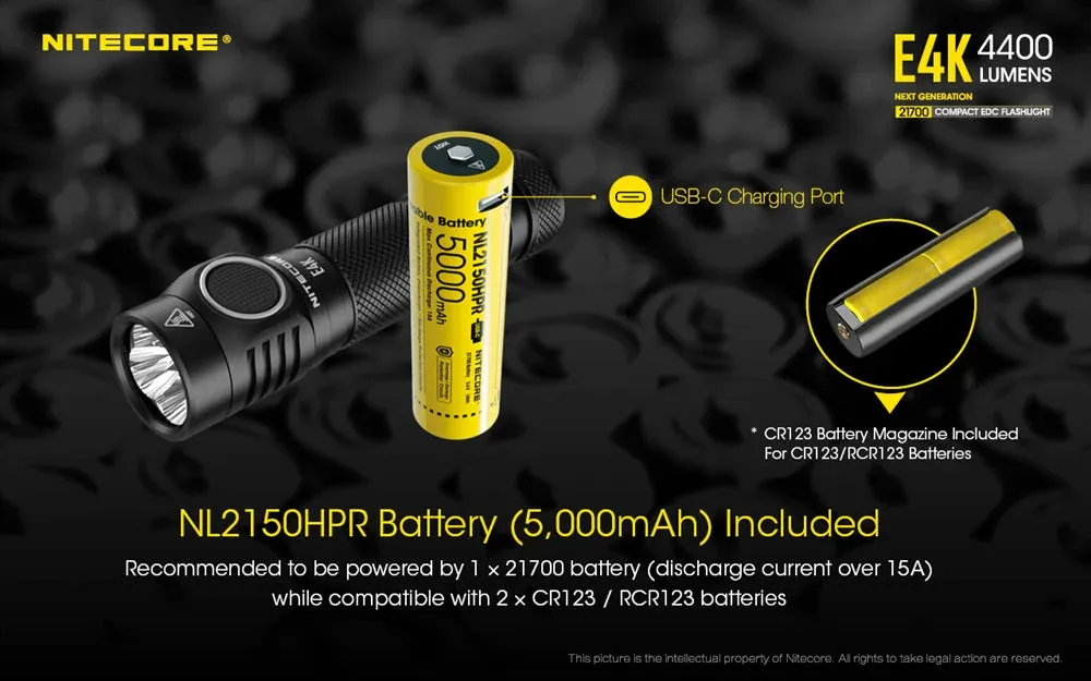 Nitecore - EK4 4400 Lumen EDC Flashlight (OPEN BOX)